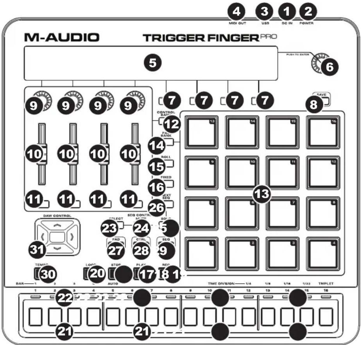 M-AUDIO Trigger Finger Pro - Features Overview - 1
