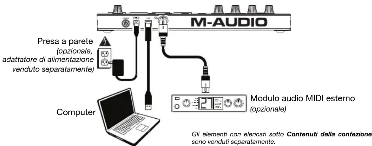 M-AUDIO Trigger Finger Pro - Collegamento - 1