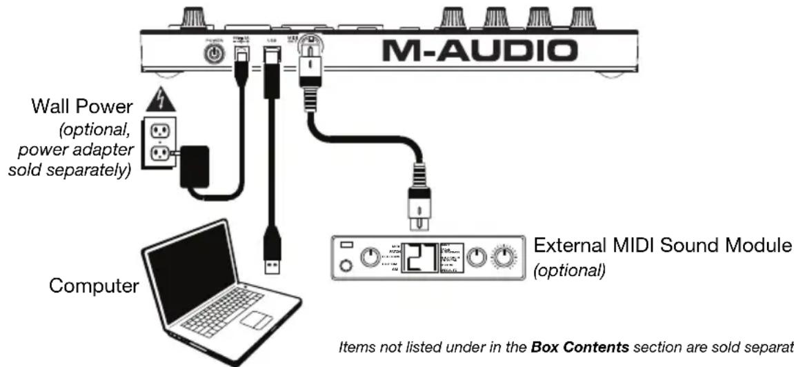 M-AUDIO Trigger Finger Pro - Connect - 1