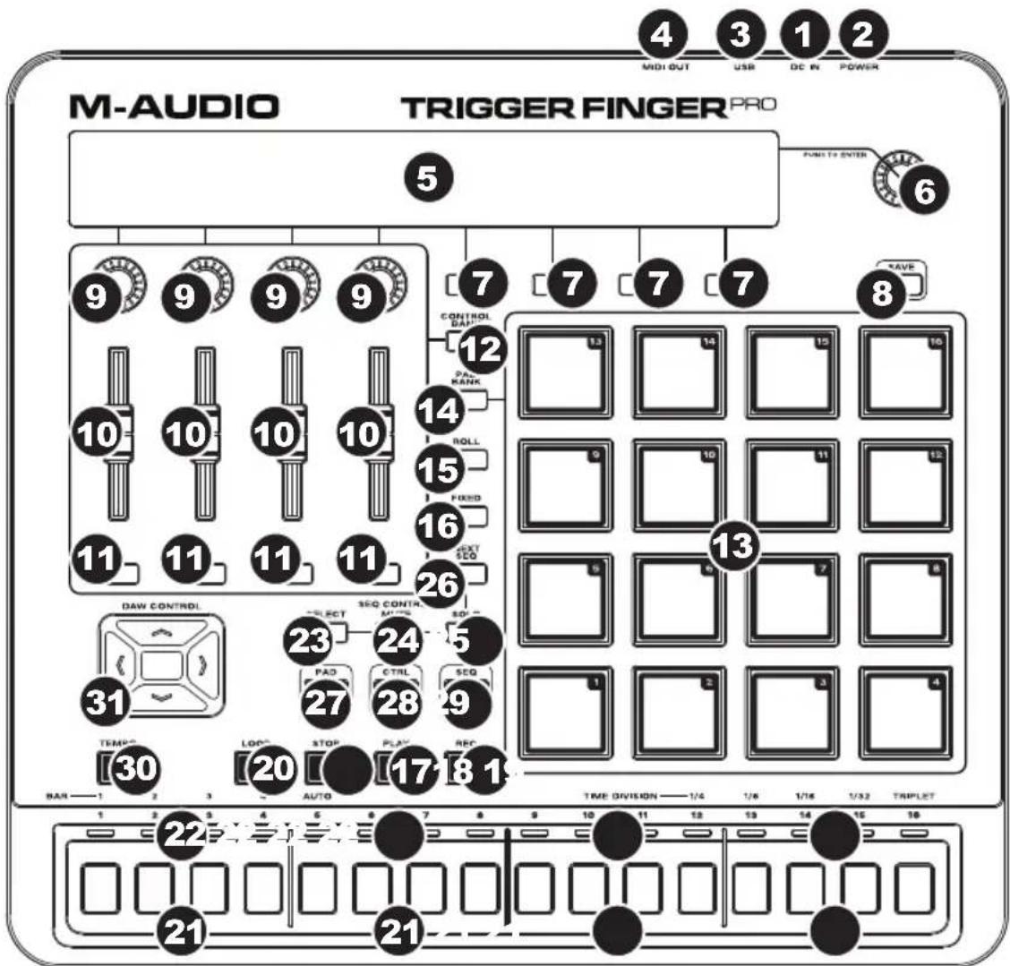 M-AUDIO Trigger Finger Pro - Caracteristiques - 1