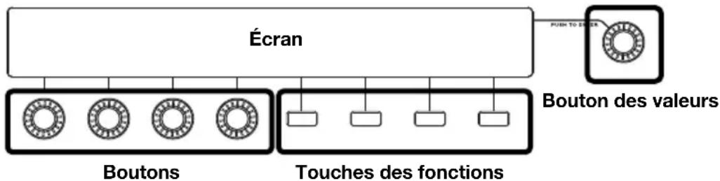 M-AUDIO Trigger Finger Pro - Navigation - 1