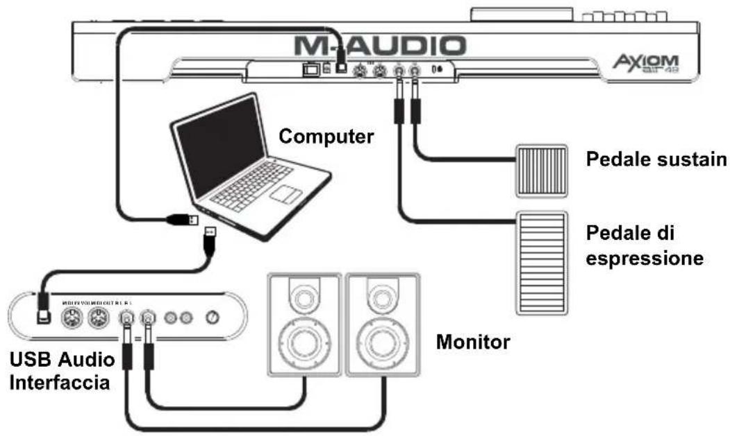 M-AUDIO Axiom AIR 49 - Configurazione - Scenario 1 - 1