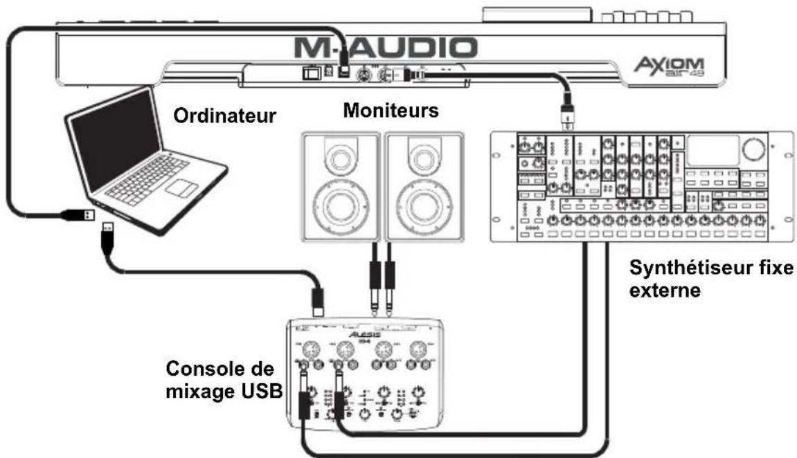 M-AUDIO Axiom AIR 49 - Guide de démarrage - 3