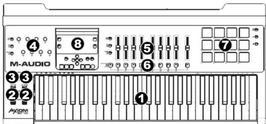 M-AUDIO Axiom AIR 49 - Top Panel - 1