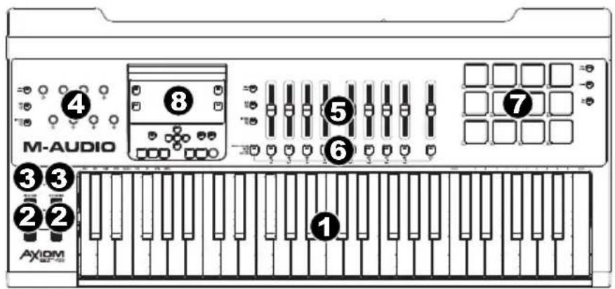 M-AUDIO Axiom AIR 49 - Oberseite - 1