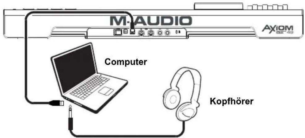 M-AUDIO Axiom AIR 49 - Setup-Szenario 2 - 1
