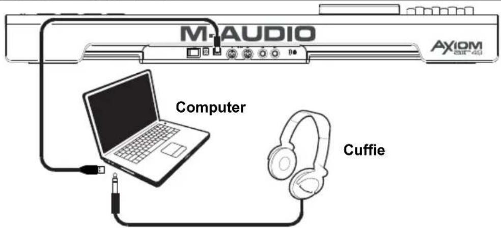 M-AUDIO Axiom AIR 49 - Configurazione - Scenario 2 - 1