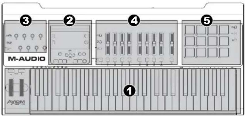 M-AUDIO Axiom AIR 49 - Vued'ensemble - 1