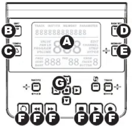 M-AUDIO Axiom AIR 49 - Commandes principales : - 1