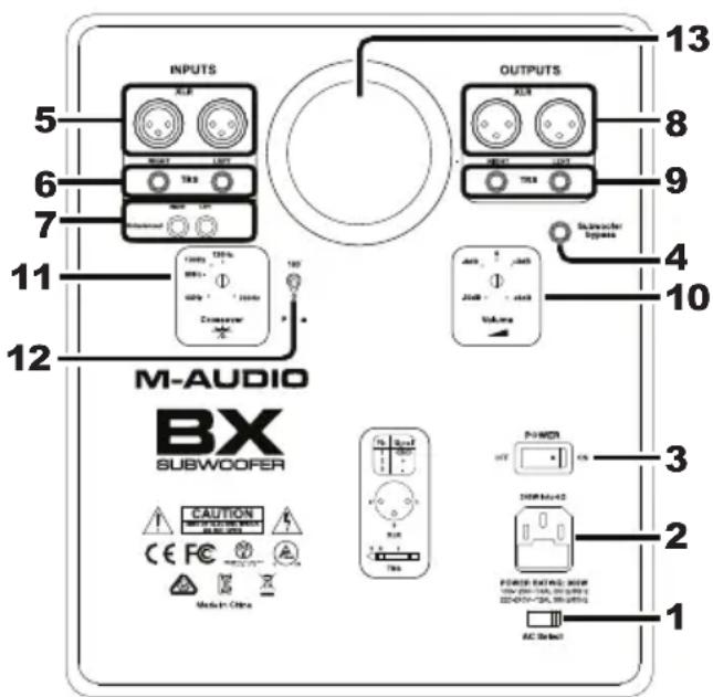 M-AUDIO BX Subwoofer - Further Adjustments - 1