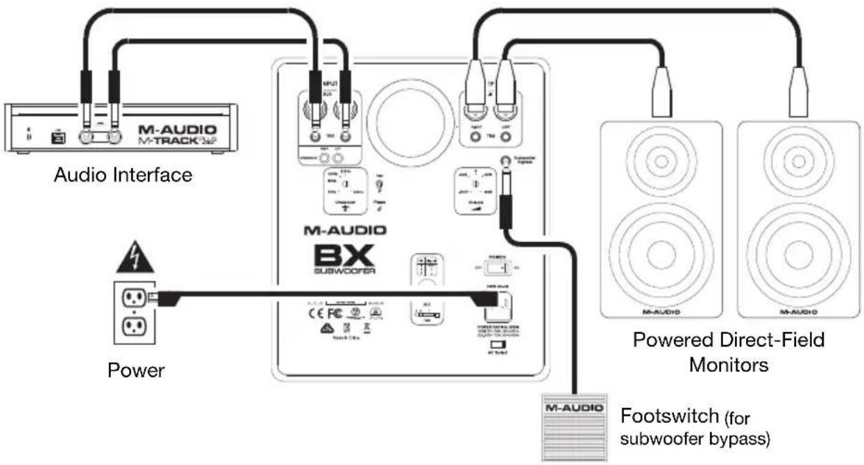 M-AUDIO BX Subwoofer - Two-Channel Stereo Operation - 1