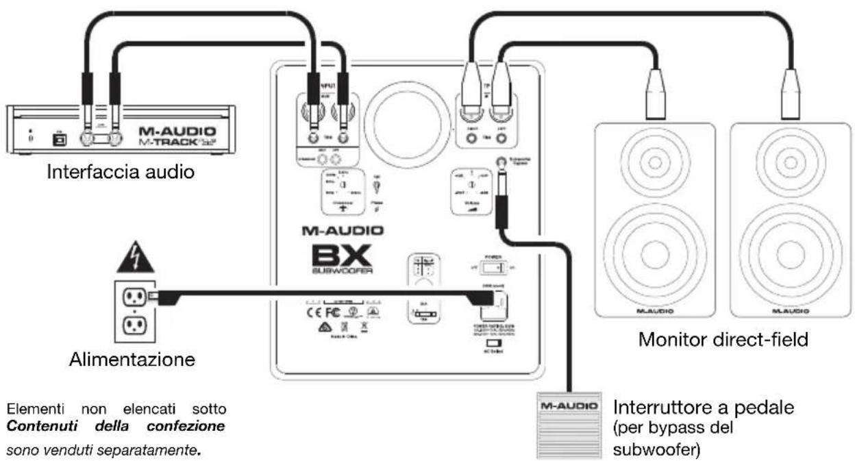 M-AUDIO BX Subwoofer - Guida rapida / Schema dei collegamenti - 1