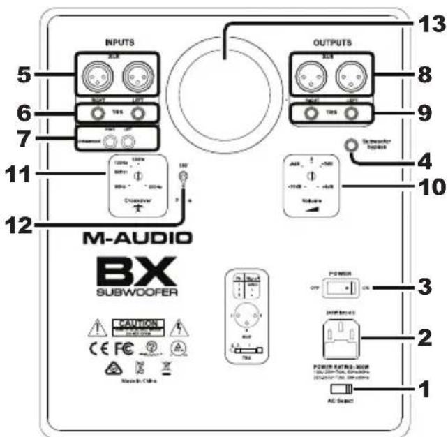 M-AUDIO BX Subwoofer - Assistance technique - 1