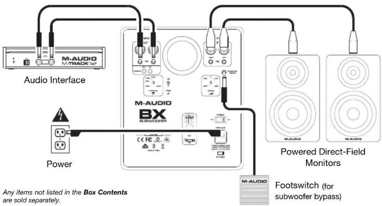 M-AUDIO BX Subwoofer - Quick Start / Connection Diagram - 1