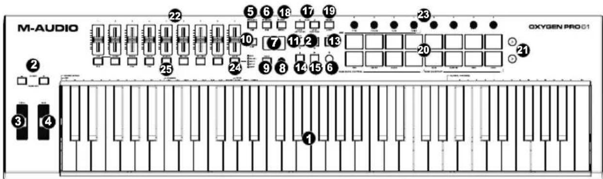 M-AUDIO Oxygen Pro 61 - Panel superior - 1