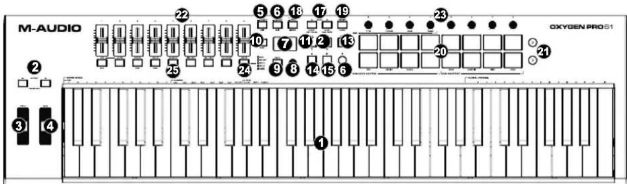 M-AUDIO Oxygen Pro 61 - Panneau supérieur - 1
