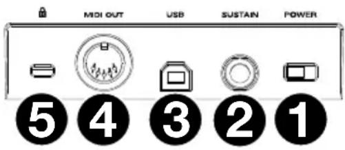 M-AUDIO Oxygen Pro 25 - Panneau arrête - 1