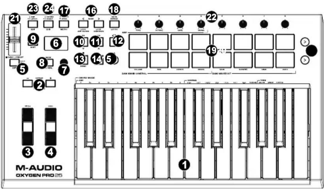 M-AUDIO Oxygen Pro 25 - Pannello superiore - 1