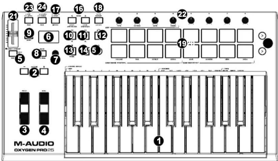 M-AUDIO Oxygen Pro 25 - Panneau supérieur - 1