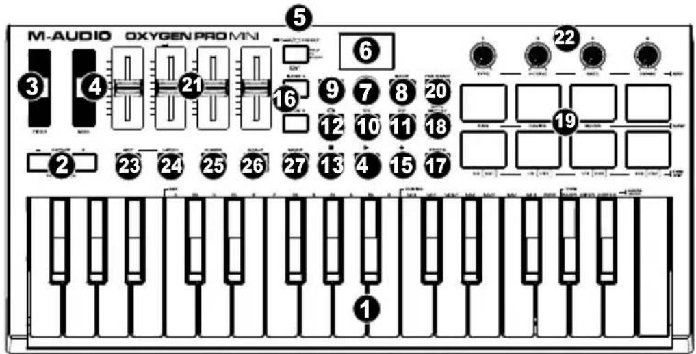 M-AUDIO Oxygen Pro Mini - Pannello superiore - 1