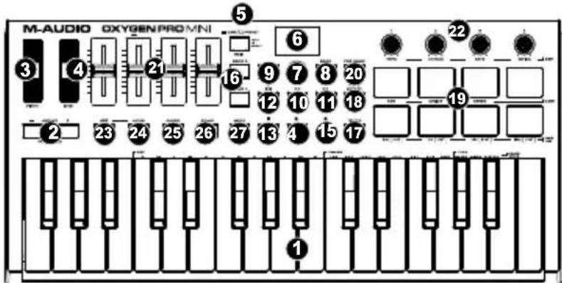 M-AUDIO Oxygen Pro Mini - Panneau supérieur - 1