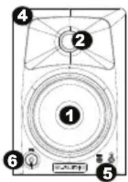 M-AUDIO AV42 - Caratteristiche - 1