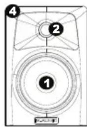 M-AUDIO AV42 - Caratteristiche - 2