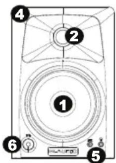 M-AUDIO AV42 - Features - 1