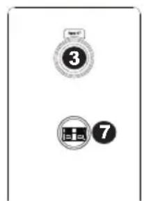 M-AUDIO AV42 - Fonctionnalités - 4