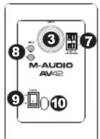 M-AUDIO AV42 - Fonctionnalités - 3