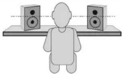 M-AUDIO AV42 - Altezza - 1