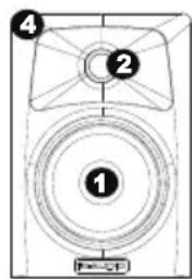 M-AUDIO AV42 - Produktmerkmale - 2
