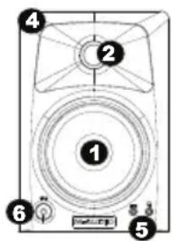 M-AUDIO AV42 - Produktmerkmale - 1