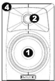 M-AUDIO AV42 - Features - 2