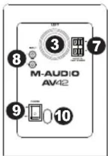M-AUDIO AV42 - Features - 3