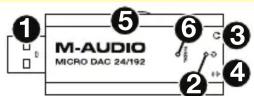 M-AUDIO Micro DAC 24192 - Guide d'utilisation (Francais) - 1