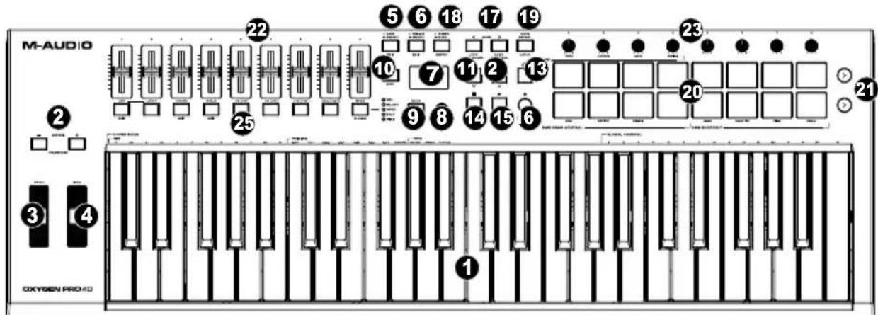 M-AUDIO Oxygen Pro 49 - Top Panel - 1