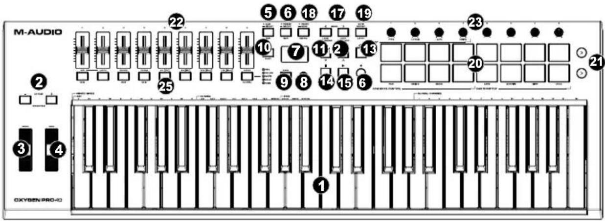 M-AUDIO Oxygen Pro 49 - Panneau supérieur - 1