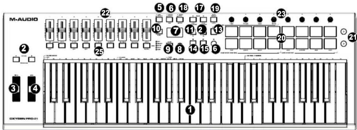 M-AUDIO Oxygen Pro 49 - Pannello superiore - 1