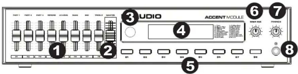 M-AUDIO Accent Module - Oberseite - 1