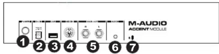M-AUDIO Accent Module - Pannello posteriore - 1