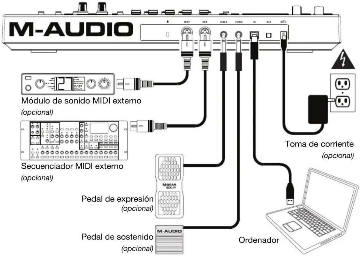 M-AUDIO Code 25 - Diagrama de instalación - 1