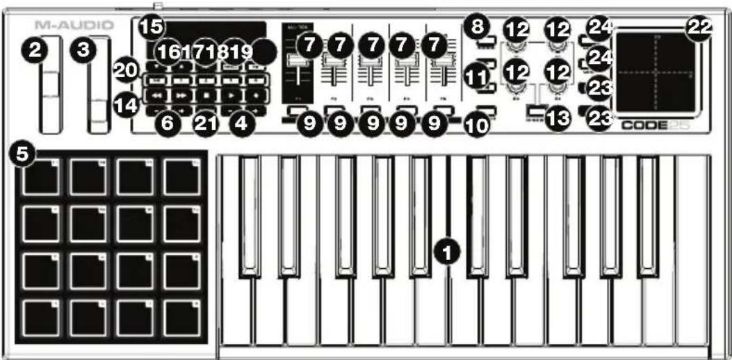 M-AUDIO Code 25 - Panneau supérieur - 1