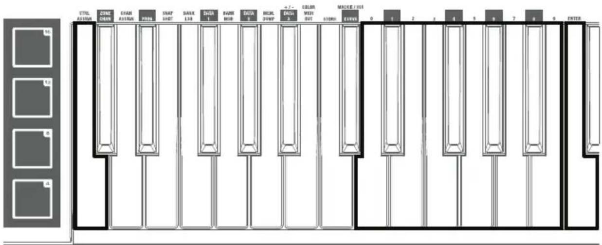 M-AUDIO Code 25 - Important: - 2
