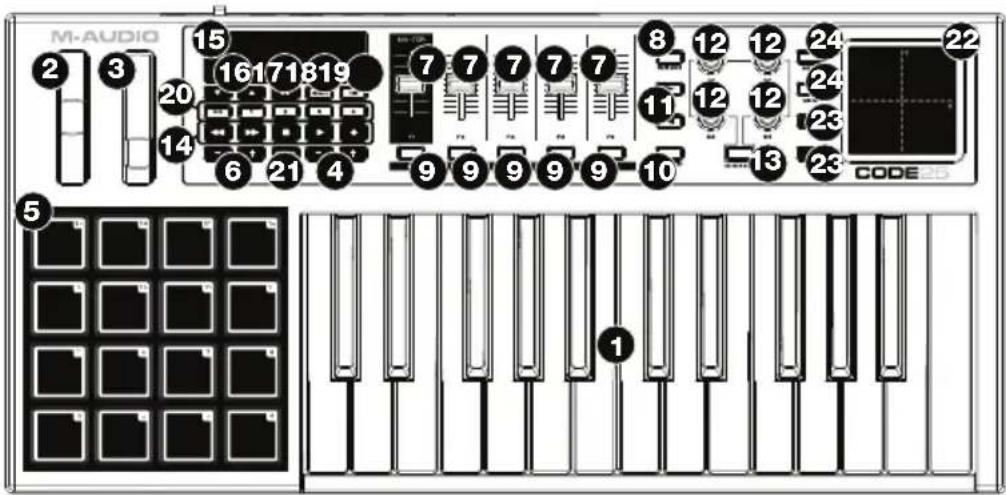 M-AUDIO Code 25 - Panel superior - 1