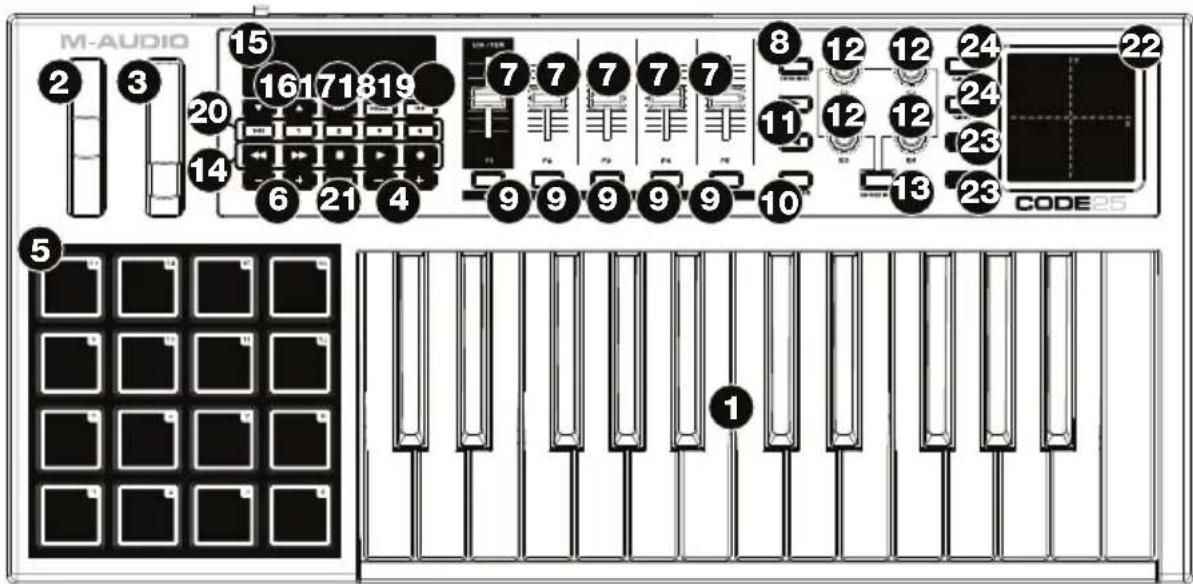 M-AUDIO Code 25 - Top Panel - 1