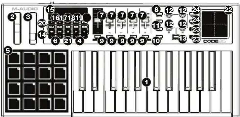 M-AUDIO Code 25 - Oberseite - 1