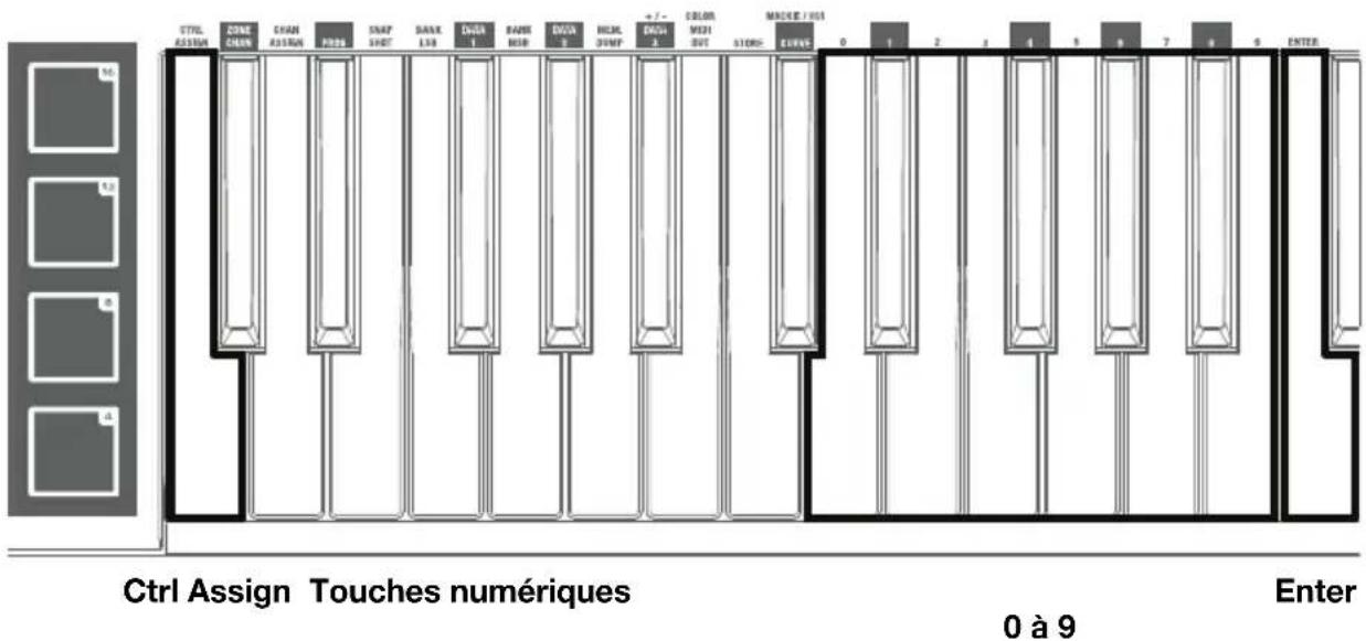 M-AUDIO Code 25 - Important : - 2