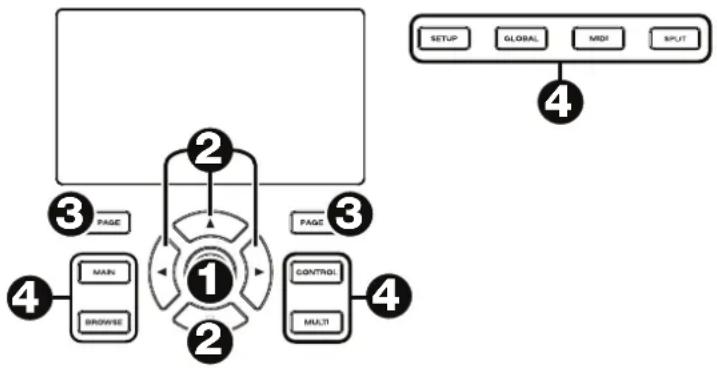 M-AUDIO CTRL49 - Display und Navigation - 1