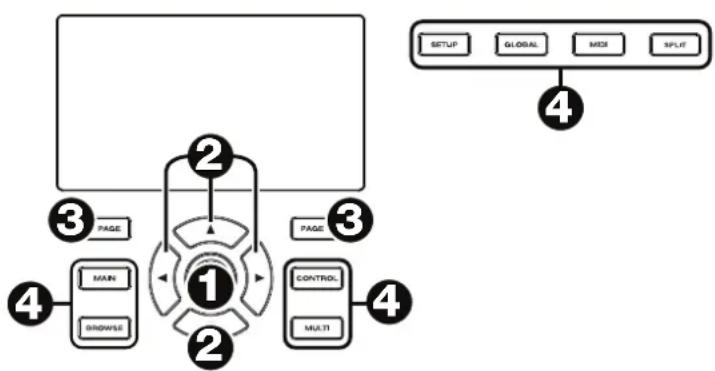 M-AUDIO CTRL49 - Display and Navigation - 1